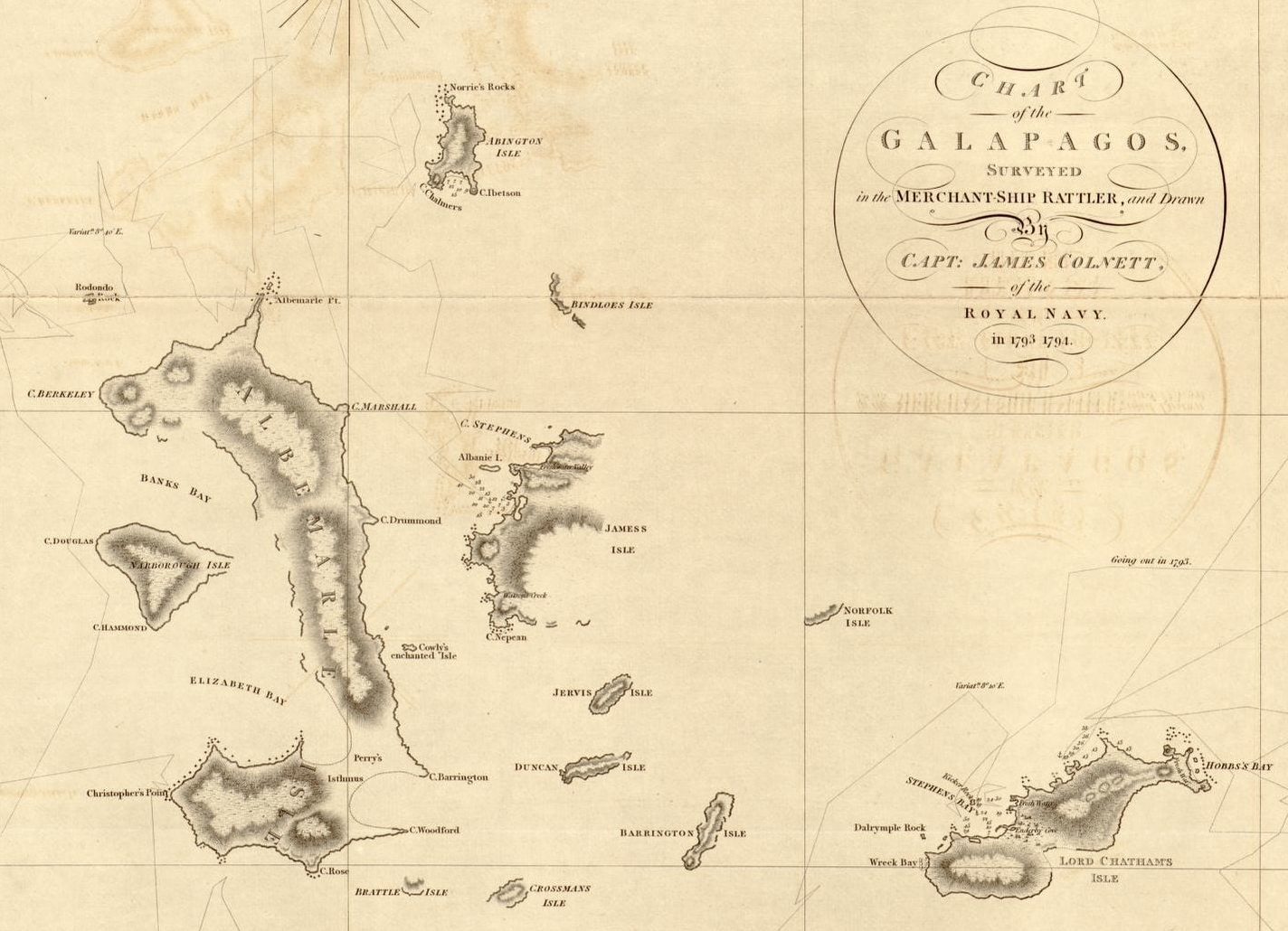 1798 chart of the Galapagos